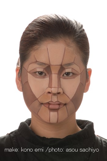 顔の立体と配置